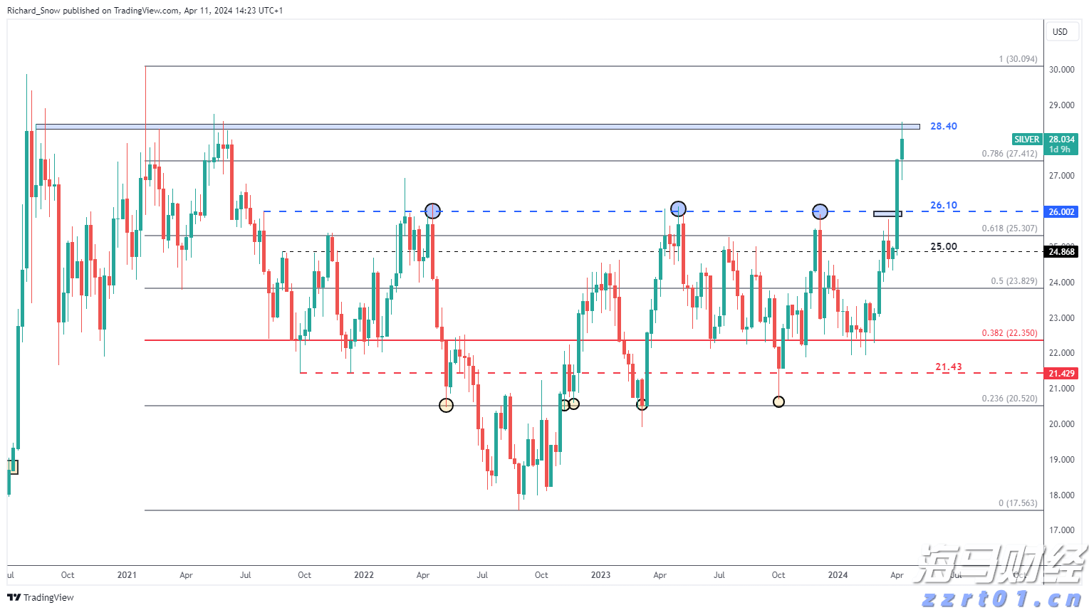 中信建投:物流领域具身智能前景广阔,重点关注综合实力强的企业
