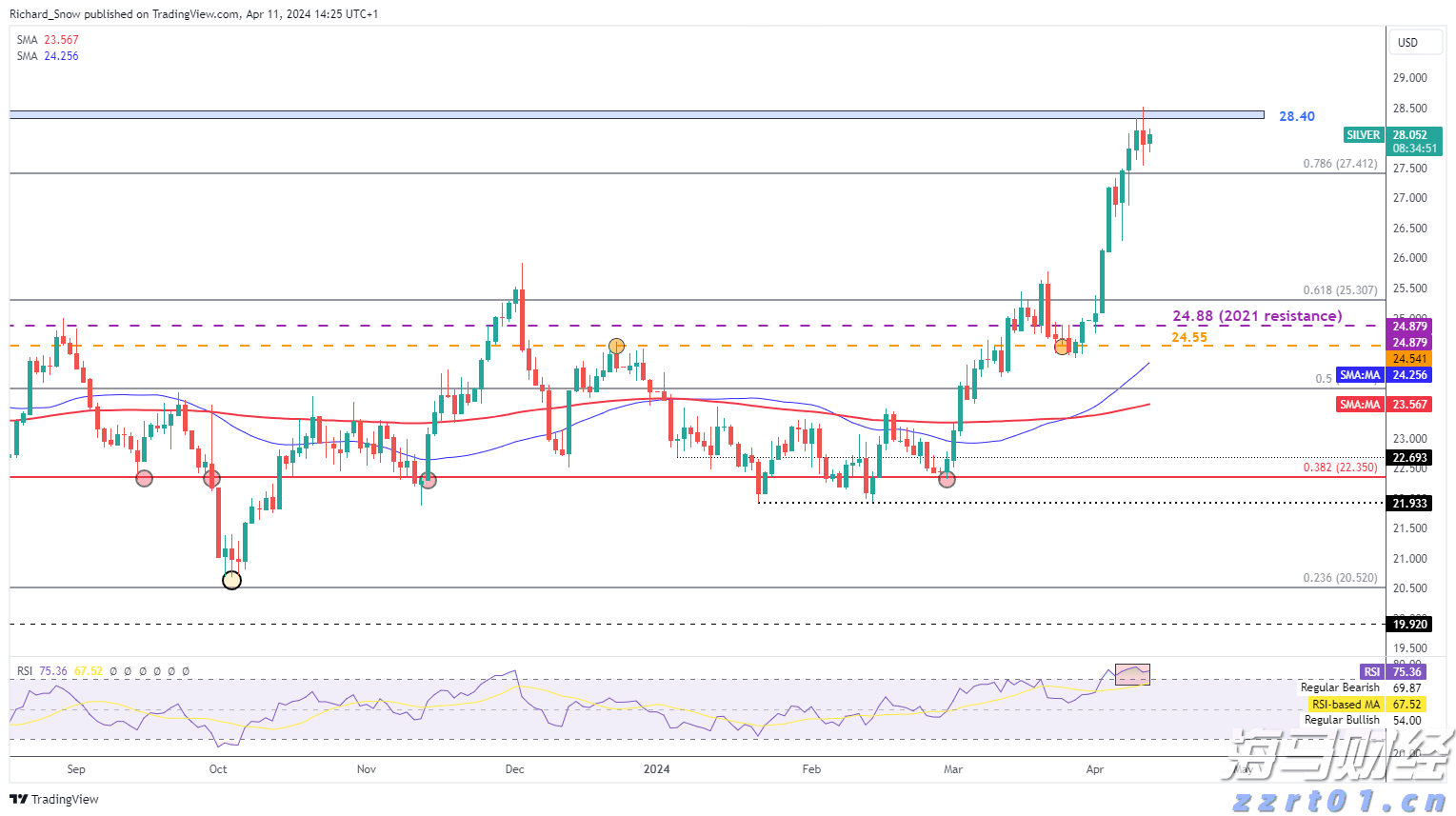 中信建投:物流领域具身智能前景广阔,重点关注综合实力强的企业