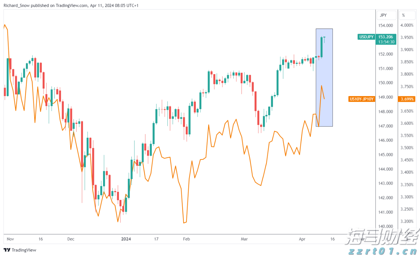 张家口市洪水防御应急响应及重大气象灾害(暴雨)应急响应均升至Ⅲ级