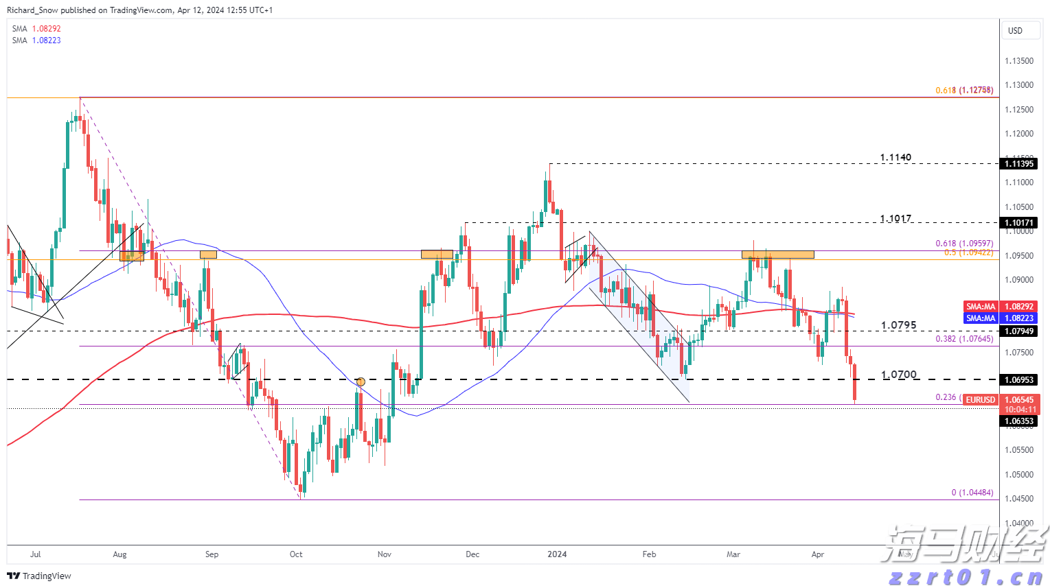 工商银行马鞍山分行成功举办“世界骄子启航向远”私银客户海外留学讲座
