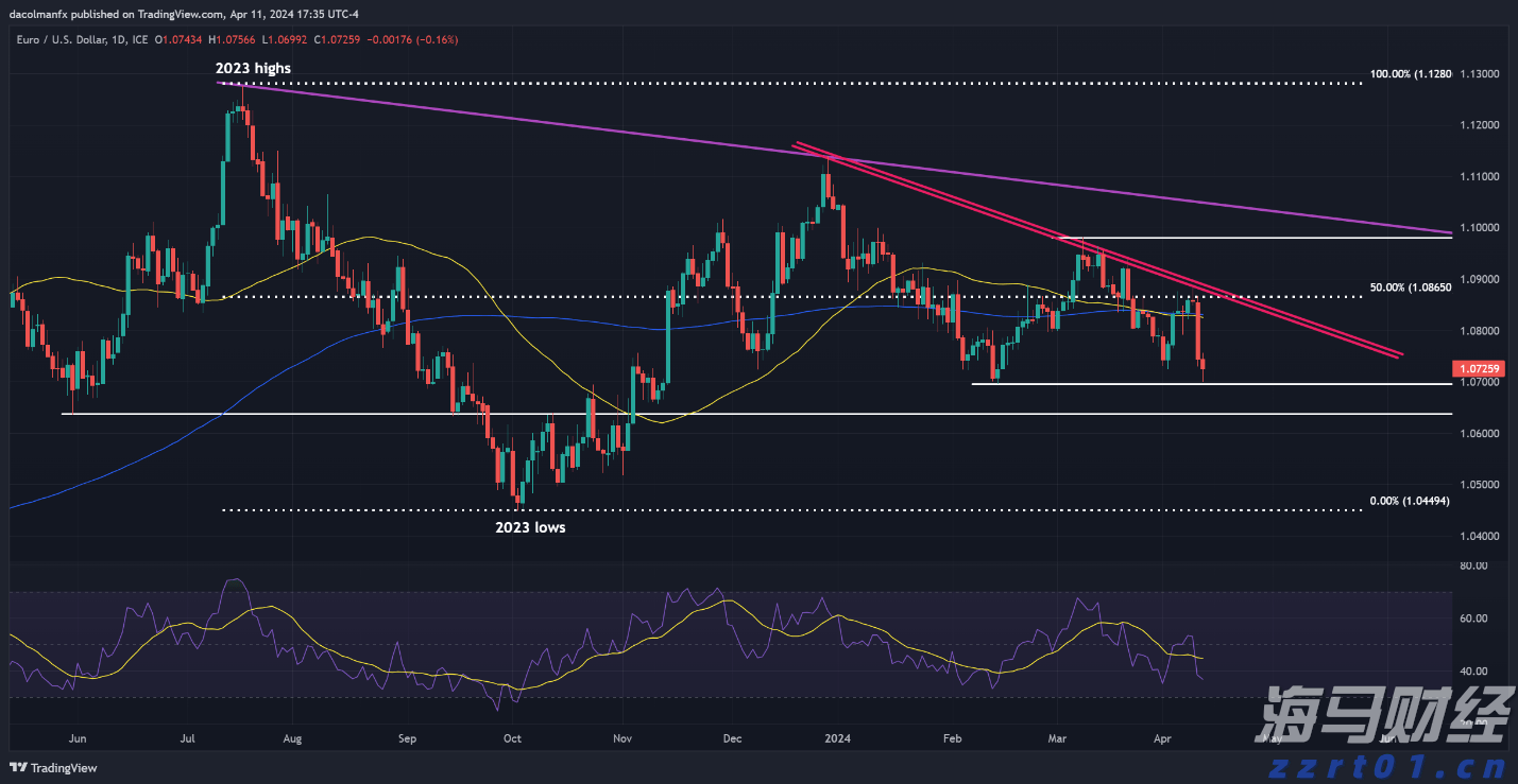 工商银行马鞍山分行成功举办“世界骄子启航向远”私银客户海外留学讲座