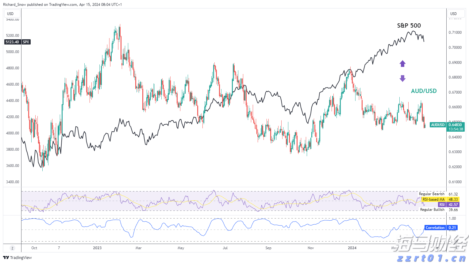 北京建成首家蔬菜全产业链质量控制标准化示范区样板