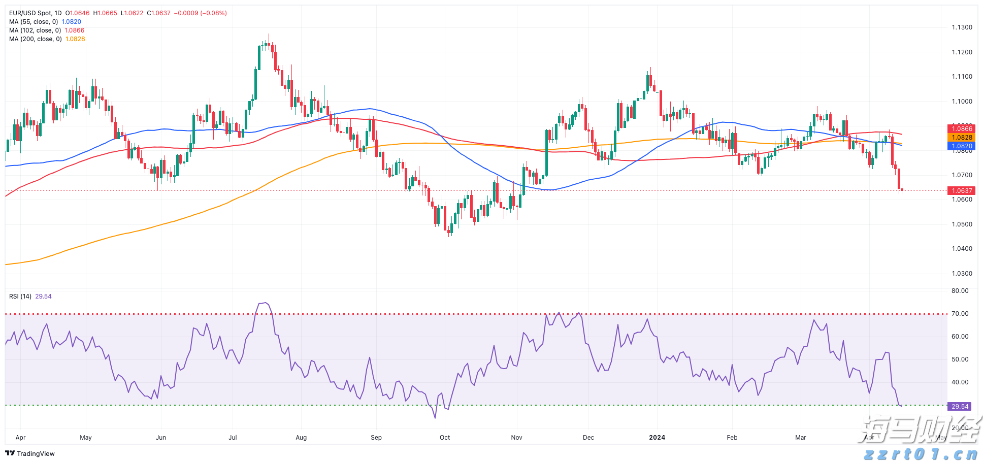 甘肃围绕5个“点”推进专项行动走深走实