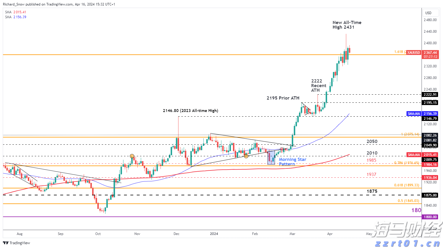 我市召开纪念“三八”国际妇女节115周年大会