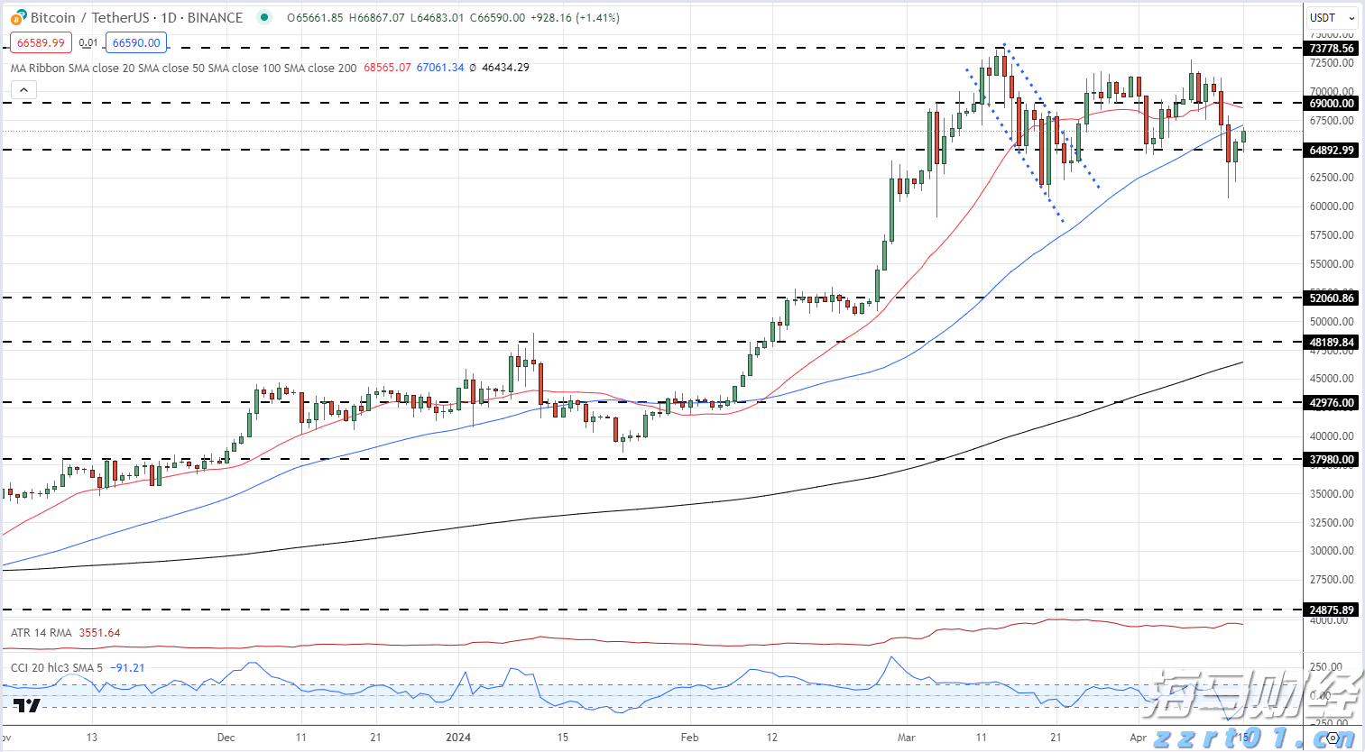 9分钟！东莞塘厦警民合力救出沉没车辆司机