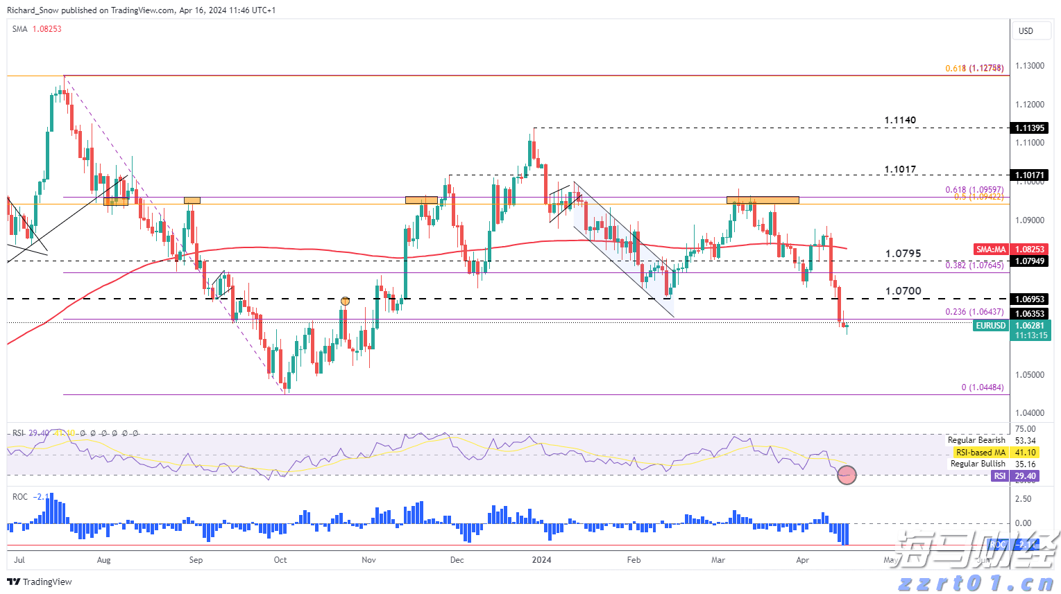 我市积极布局杜仲全产业链发展
