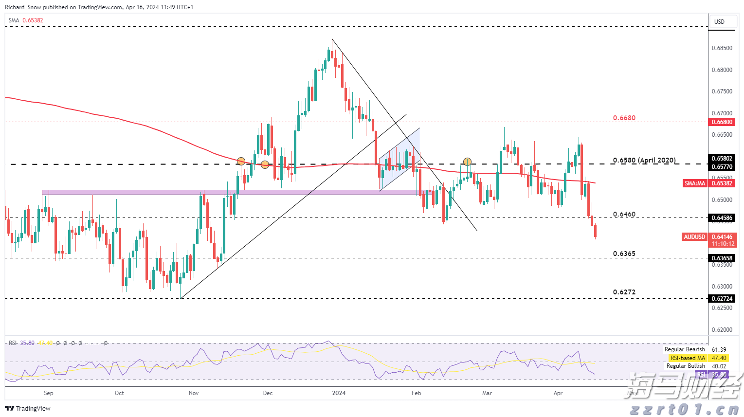 我市积极布局杜仲全产业链发展
