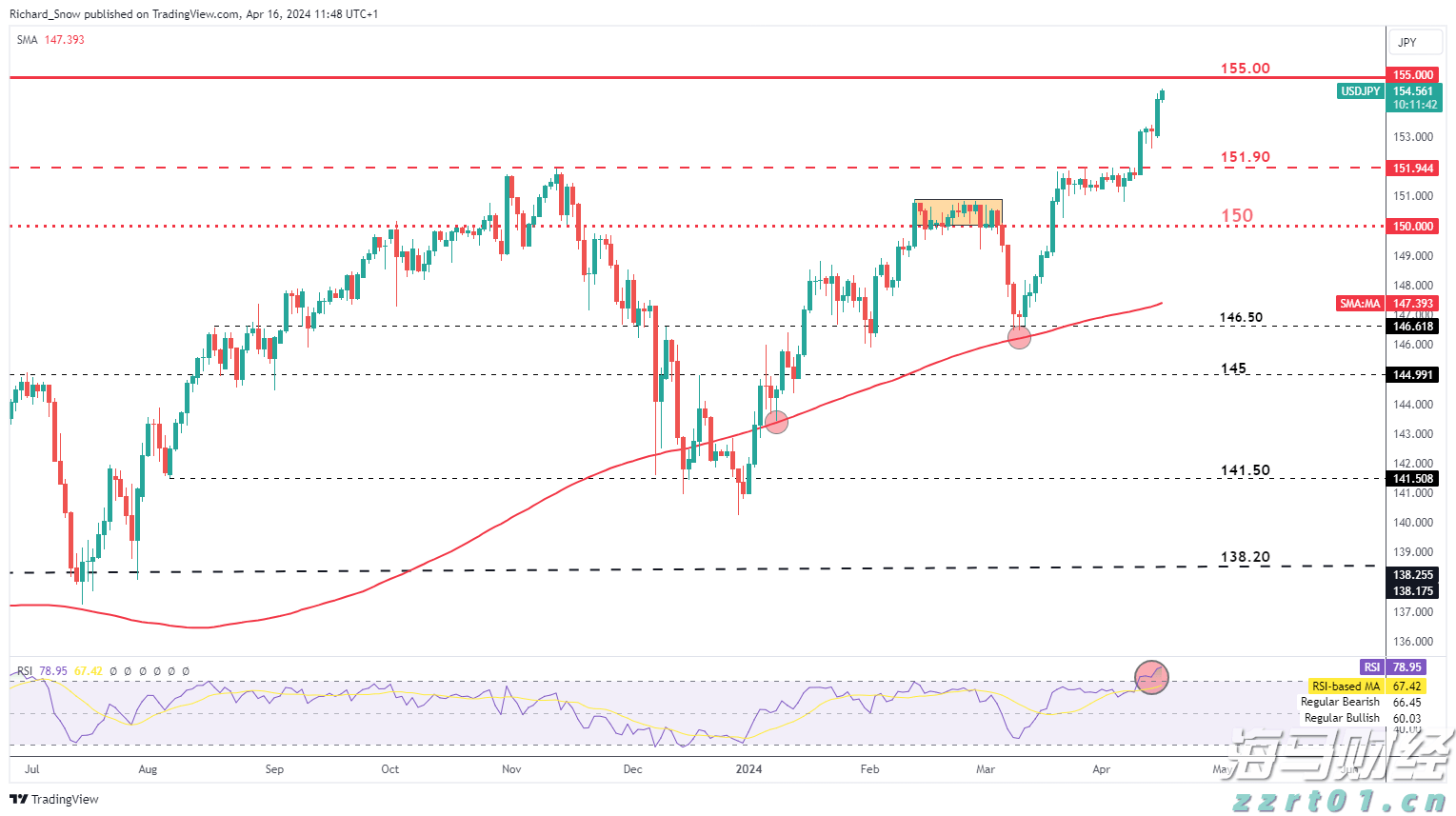 致敬！4名广东民警勇救群众荣立二等功