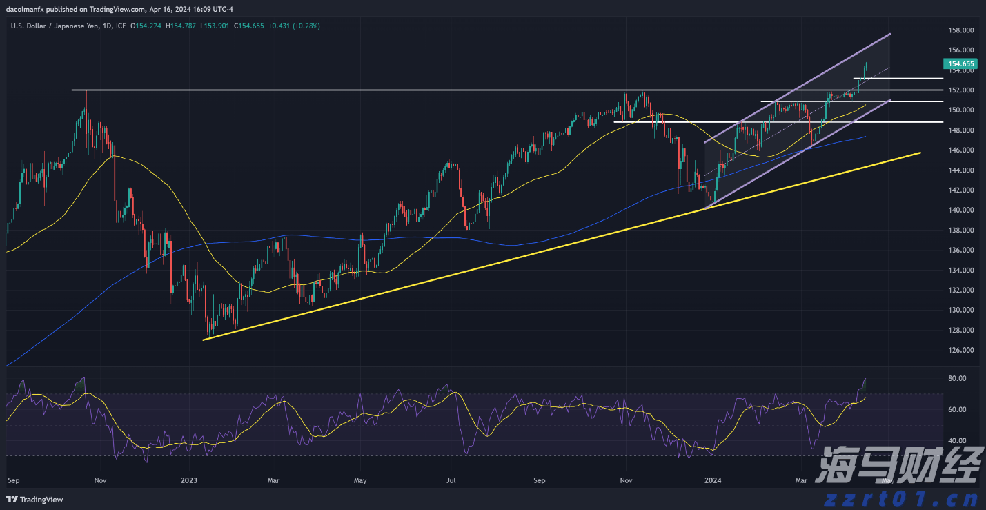兴农评丨从中大抗战史看乡村对教育的守护