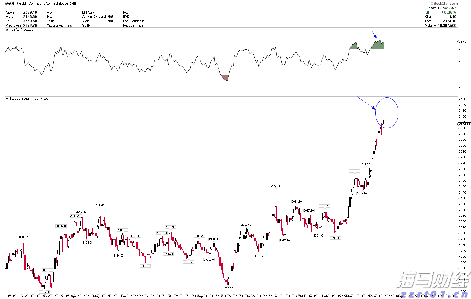禁止涉毒艺人复出未剥夺其劳动权