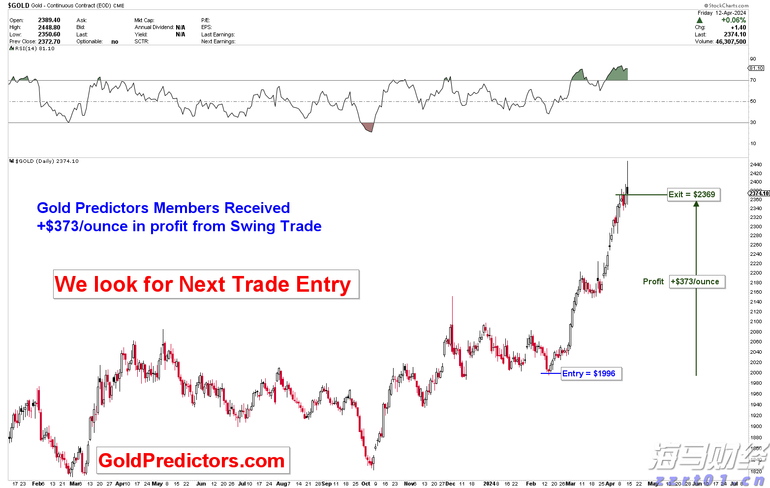 禁止涉毒艺人复出未剥夺其劳动权