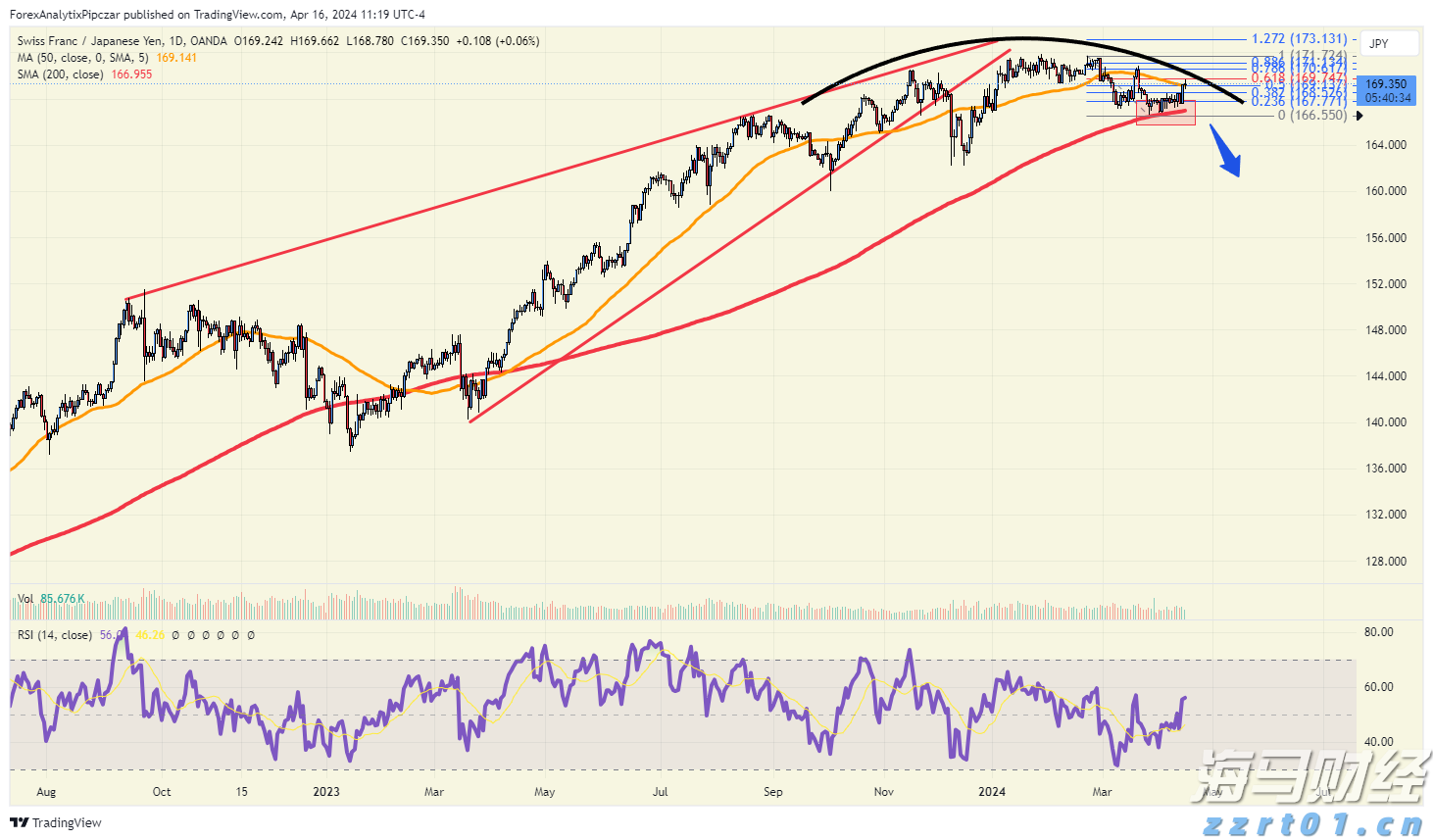 三县顶山歌对唱活动举行