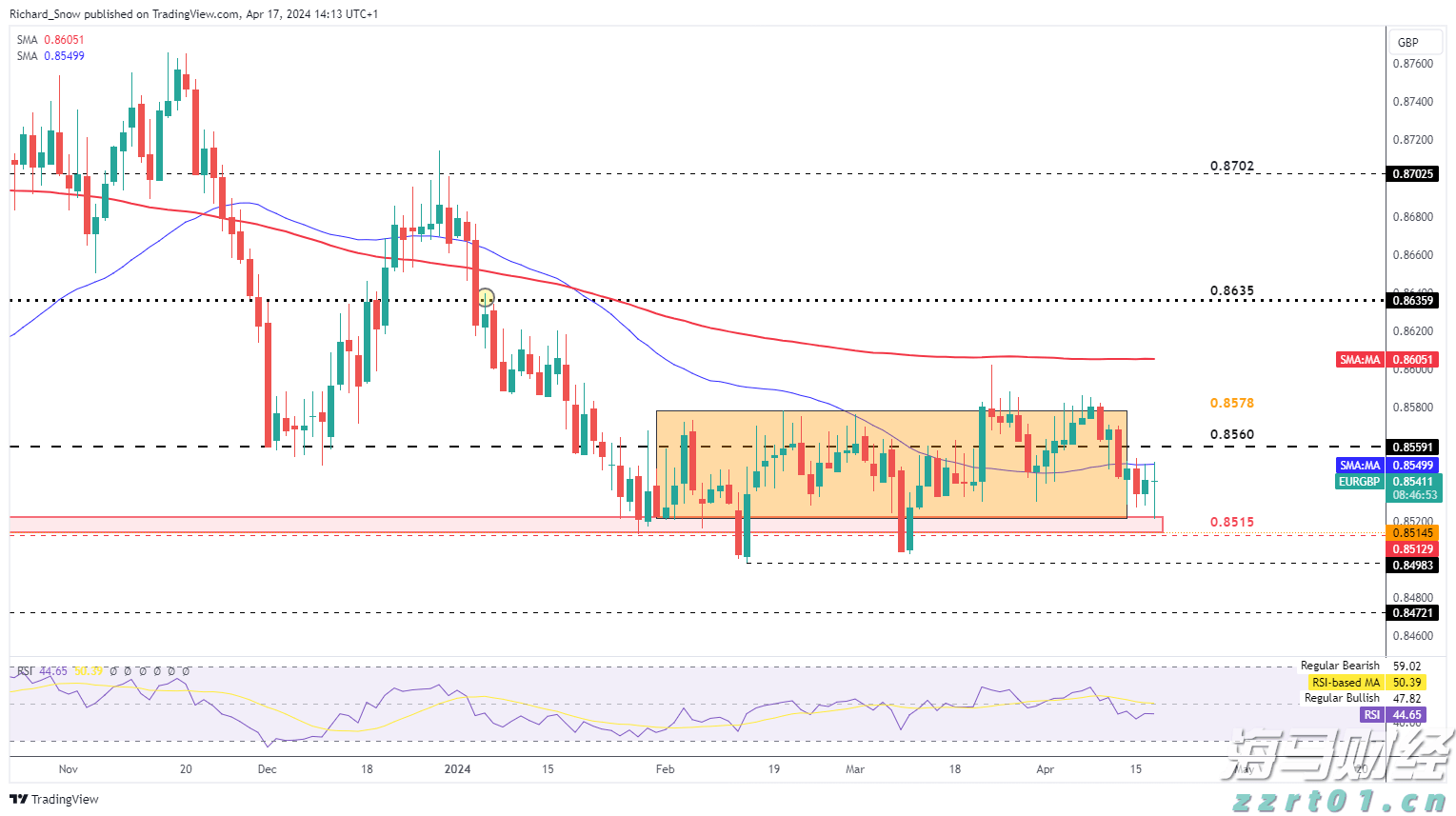 中国海警局：菲船只执意侵闯中国黄岩岛附近海域 依法采取必要措施驱离