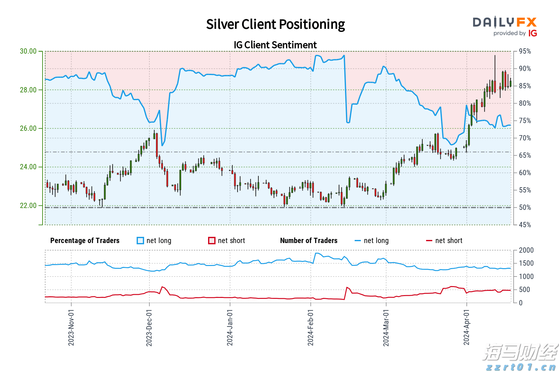 “空中的士”商业化倒计时!Joby(JOBY.US)五架飞机2026年冲刺FAA终审
