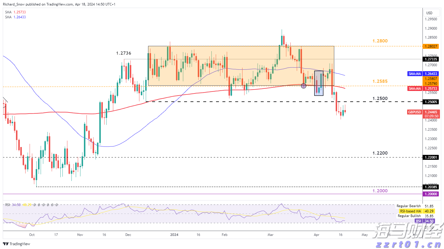 高考冲刺季  勿忘呵护“心灵之窗”