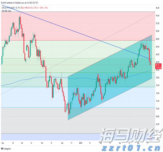 高考冲刺季  勿忘呵护“心灵之窗”