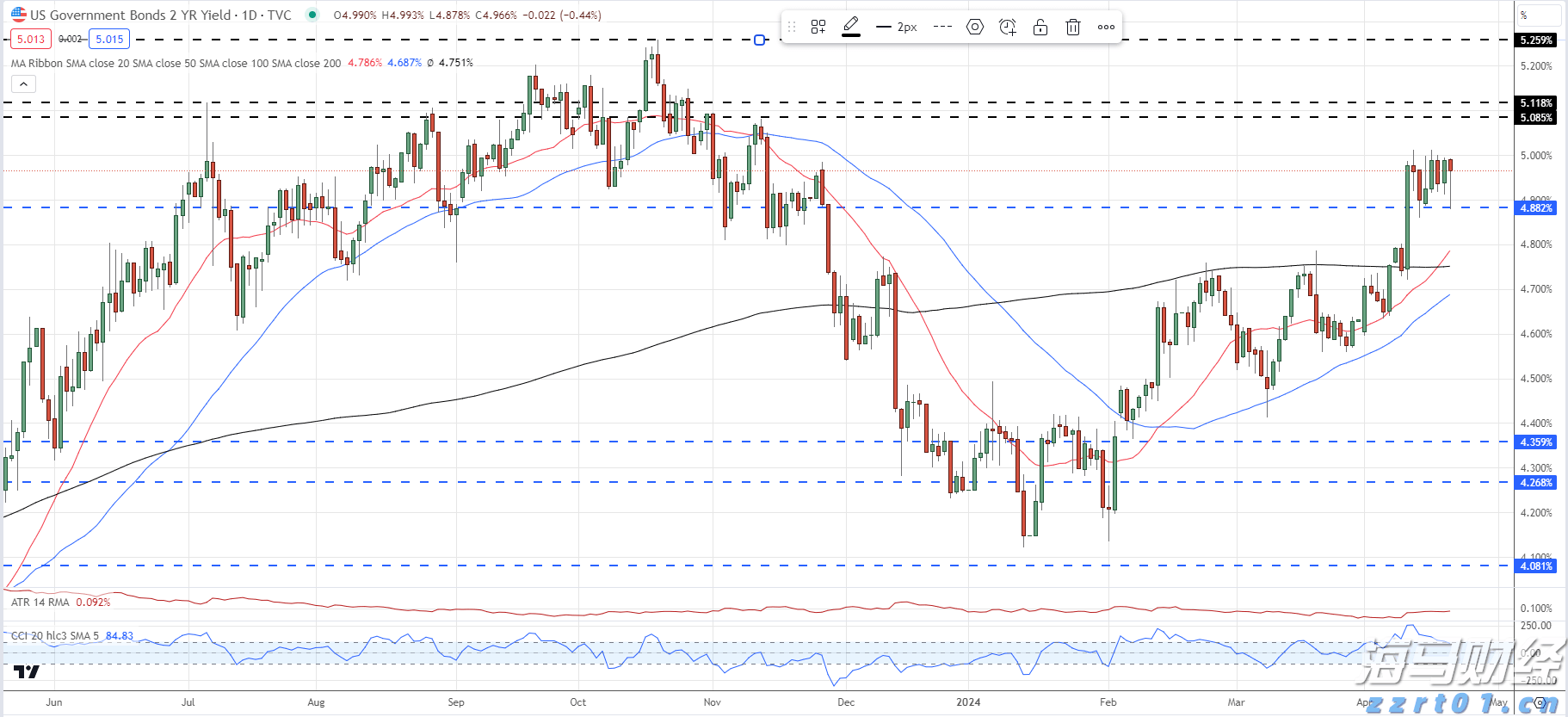 青海省四部门开展综合治理加油机作弊专项督导检查