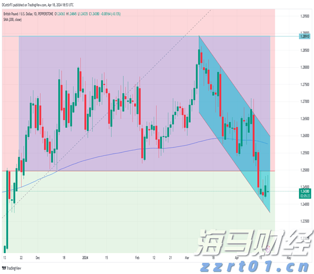 青海省市场监管局全面加强“两节”期间食品经营安全监管工作
