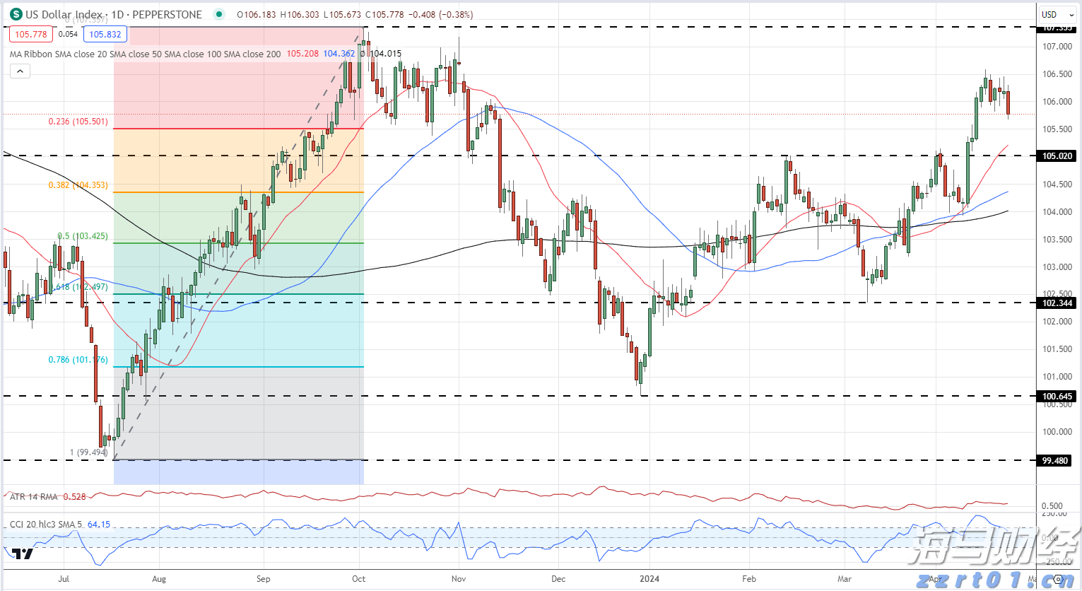 工信部:加强新能源汽车及光伏等行业治理