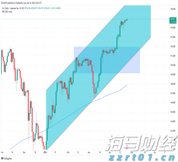 珠海国潮音乐派对，逸先生演唱《红尘客栈》《关山酒》，一秒丝滑切换戏腔！