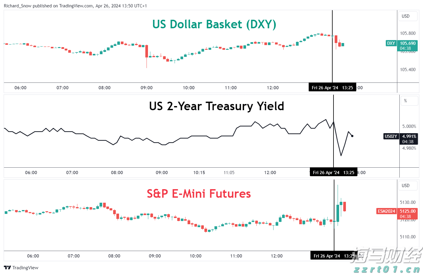 广东水利加强科学调度应对汛情 各地水库拦蓄洪水超12亿立方米