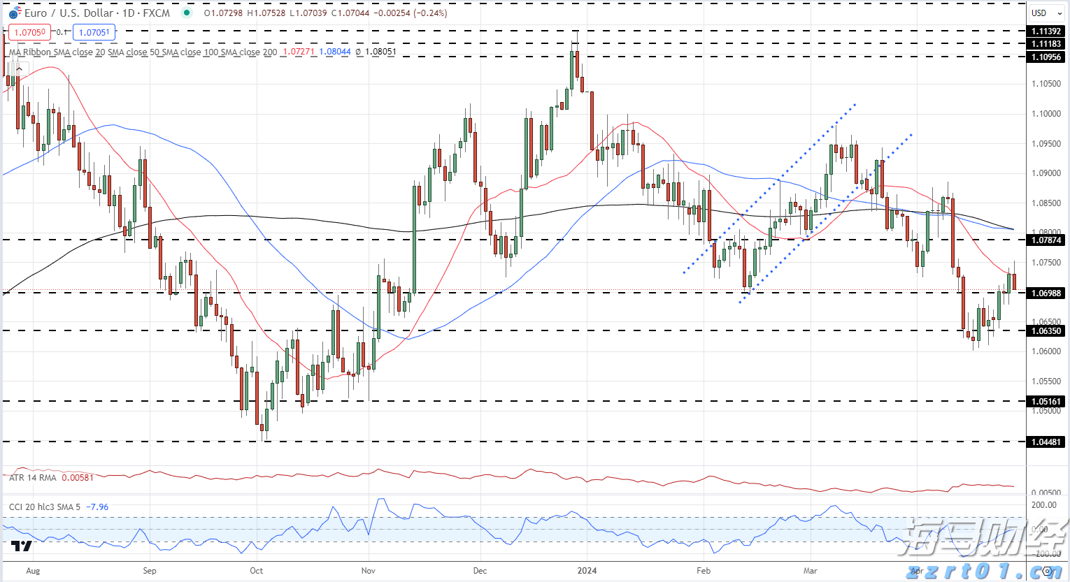 工行庐江支行暖心服务送上门 真情关怀零距离
