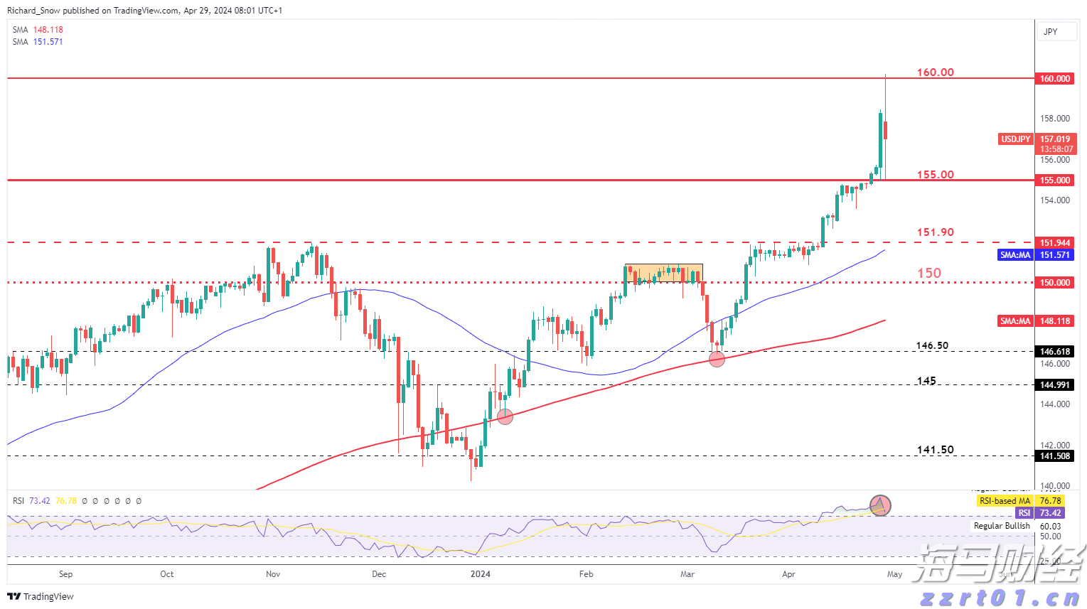 江西省市场监管局印发“三张清单”推进营商环境优化升级