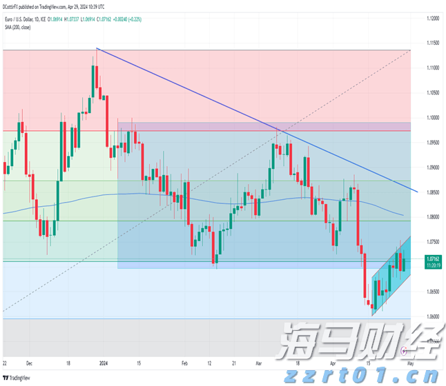 中国科研团队给药物研发装上了“量子显微镜”