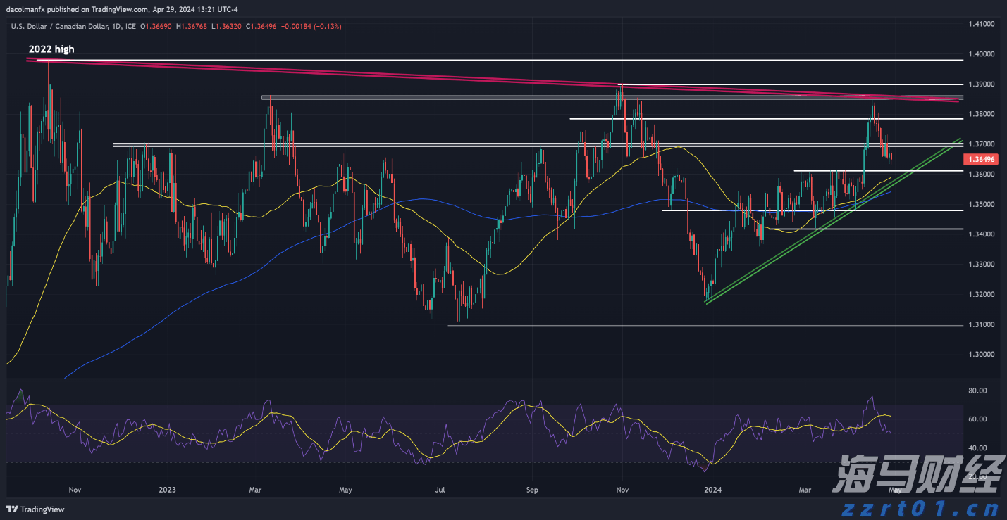 8月14日梅州城区所有公交车临时停运