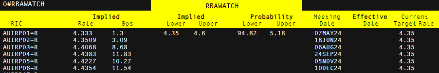 厉害了！重庆率先修订出台《网络交易平台经营者落实法定责任行为规范》
