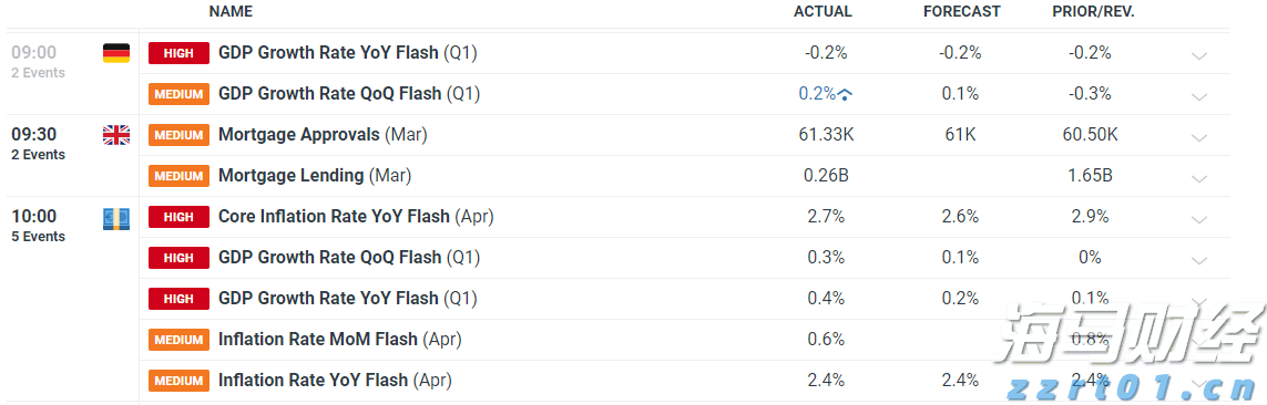美国经济软着陆与降息预期引发风格轮换，中小盘股重新成为市场焦点