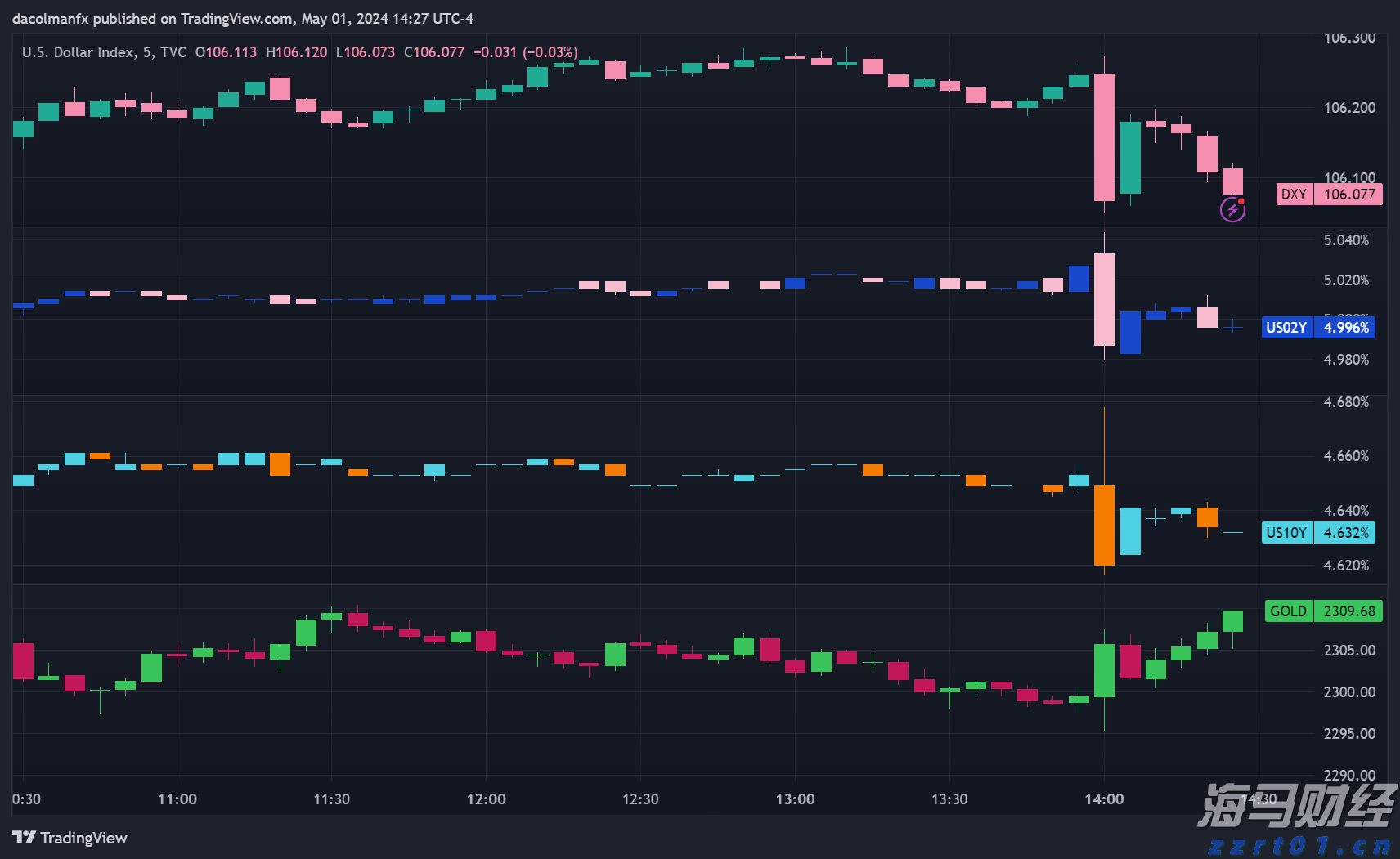 申万宏源:A股牛市氛围将持续,科技和制造业反内卷或为主线