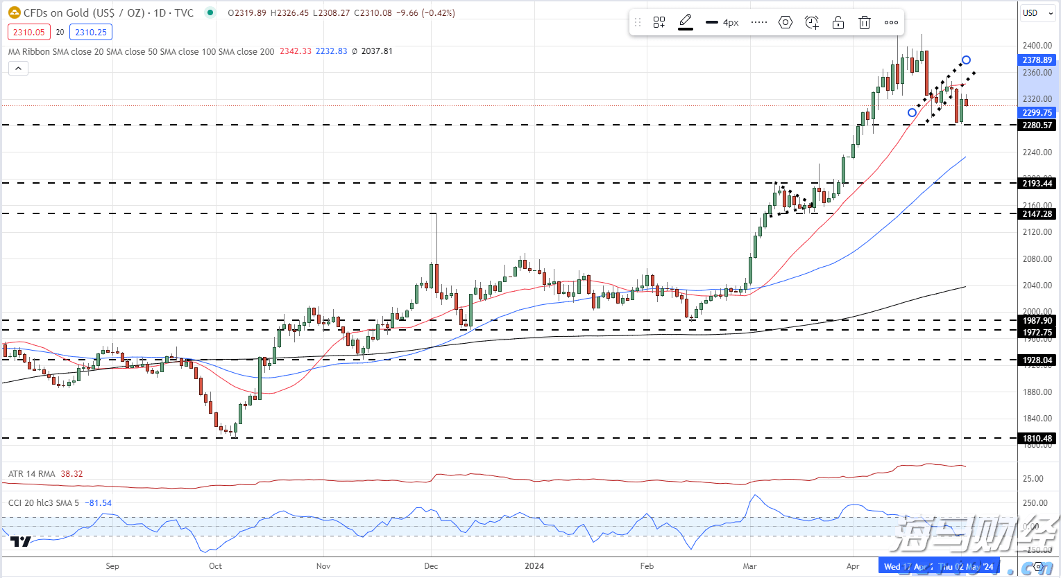 交通运输部：2025年7月城市轨道交通客运量达29.2亿人次