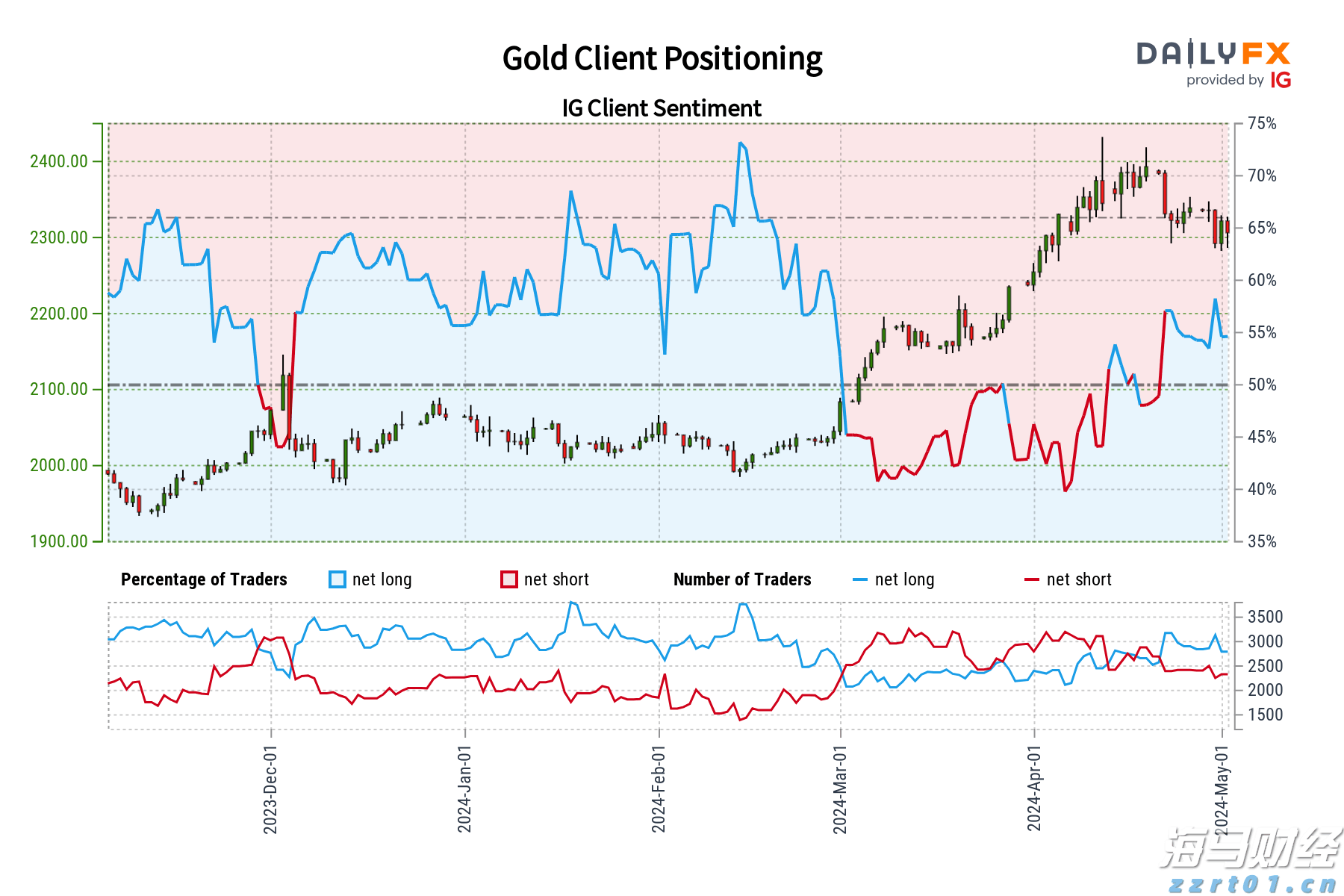 瑞穗：日本央行需时间评估关税影响 年底可能加息