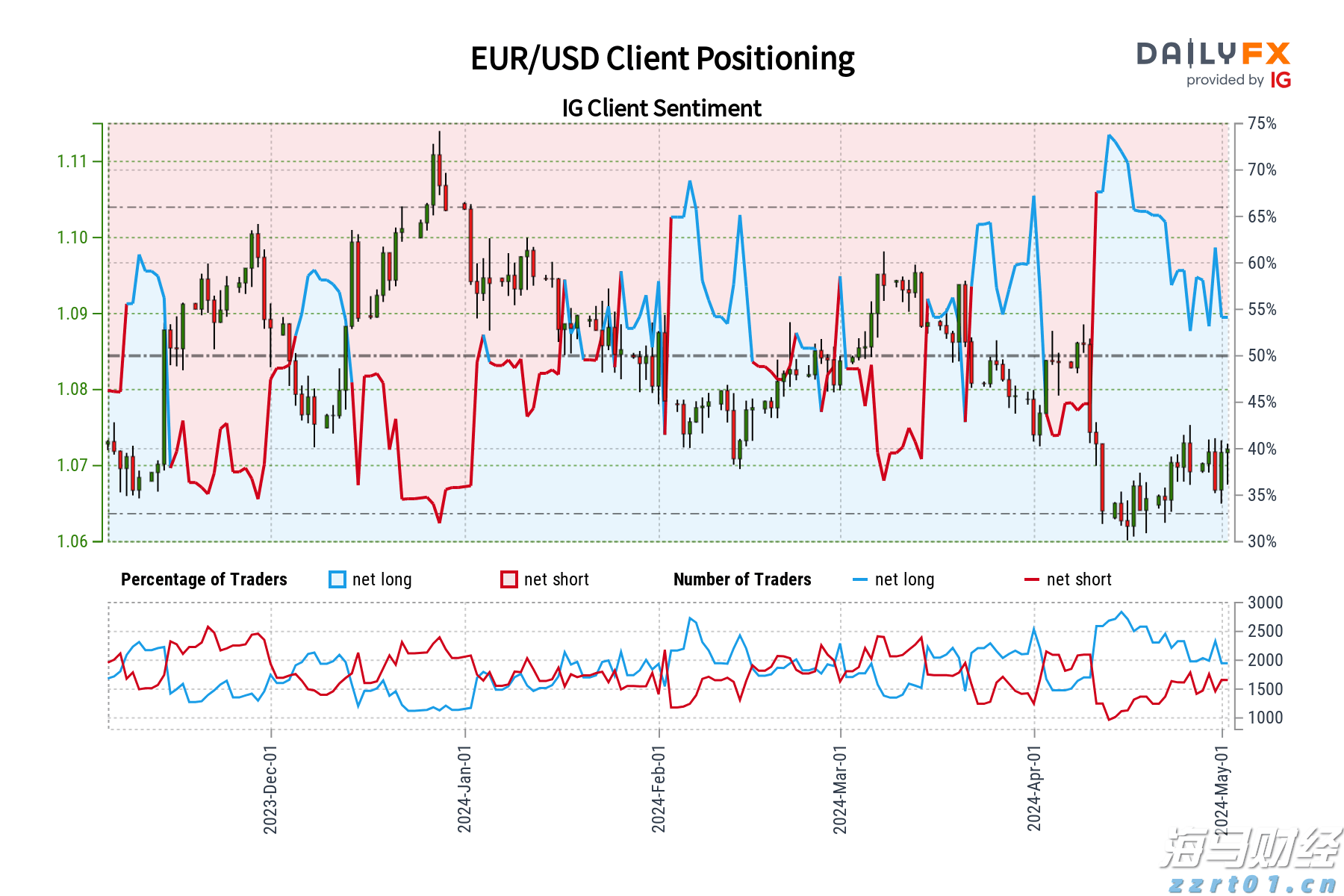 瑞穗：日本央行需时间评估关税影响 年底可能加息