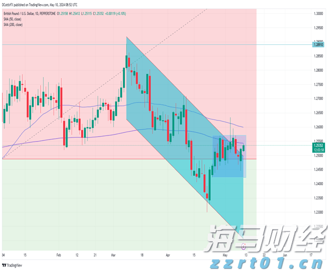浙江启动内外贸产品“同线同标同质百县千品万亿”行动