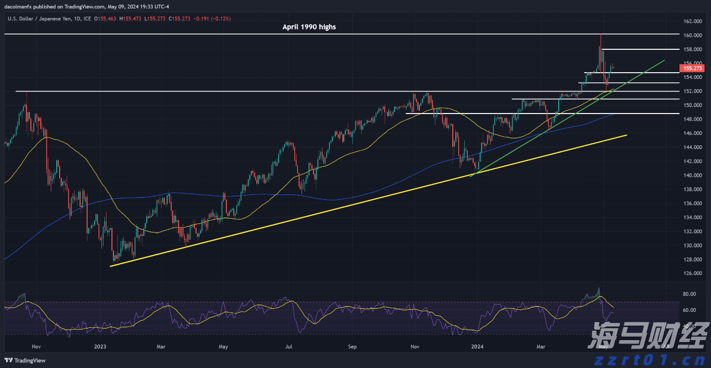云南省市场监管局召开全省市场监管执法稽查工作暨民生领域“铁拳”行动部署视频会