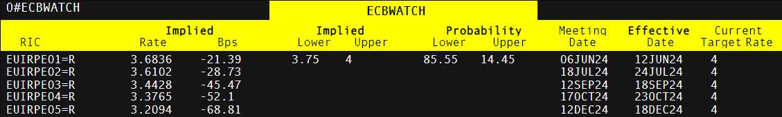 外媒：美国开始从叙利亚撤出数百名士兵