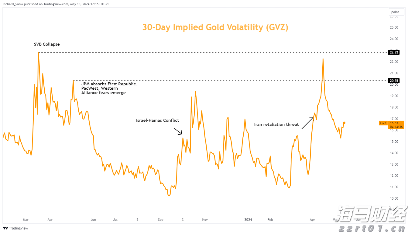 雨情水情趋于平稳，广东防汛应急响应调整为Ⅳ级