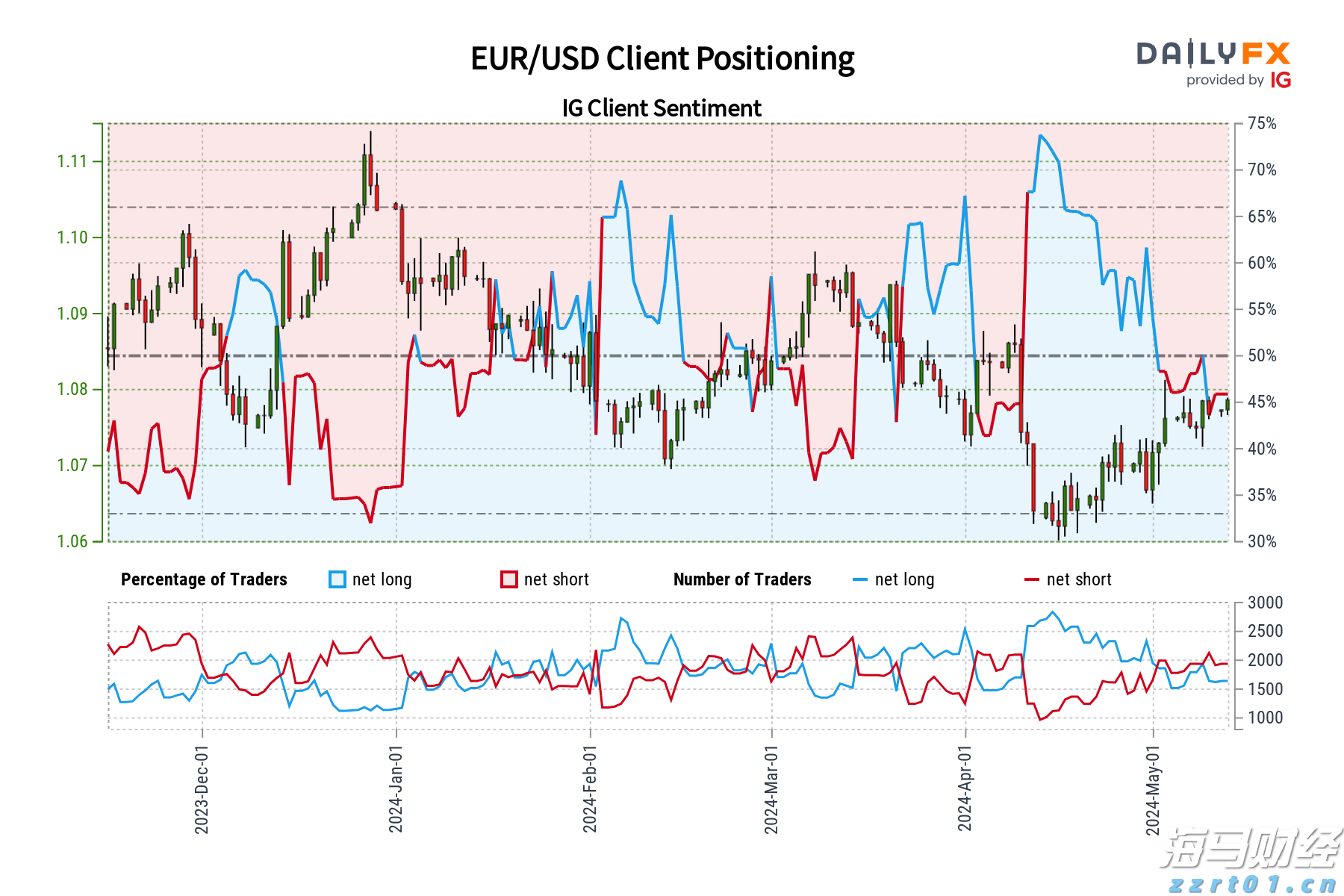 券商晨会精华 | 光伏产业链有望迎来价格合理回升和盈利修复