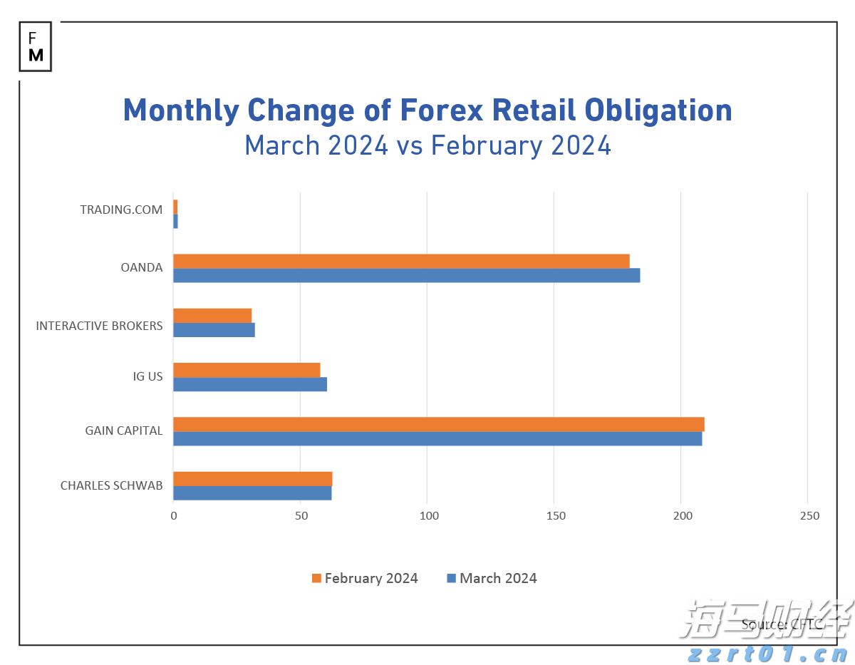 周振：广东需要投入耐心资本，吸引新兴产业聚集
