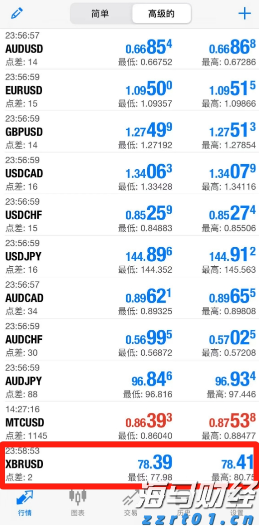 第138届广交会首波推介深耕亚太 多国联动织密中外贸易纽带
