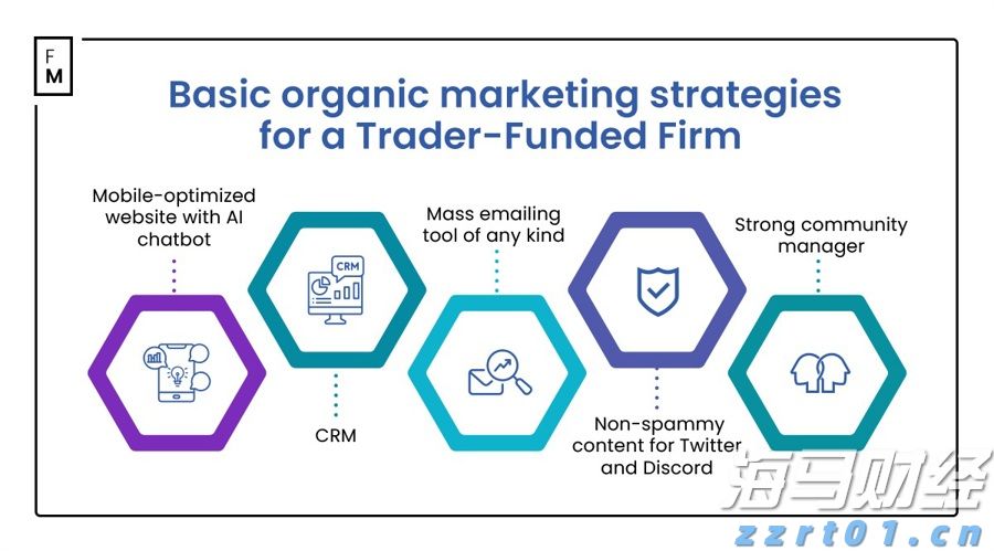 总投资50亿！又一个大项目，落户珠海！