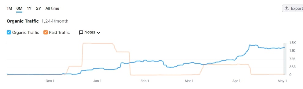 特斯拉(TSLA.US)财报后引发争议：多头看好FSD万亿前景，空头关注交付放缓与挑战