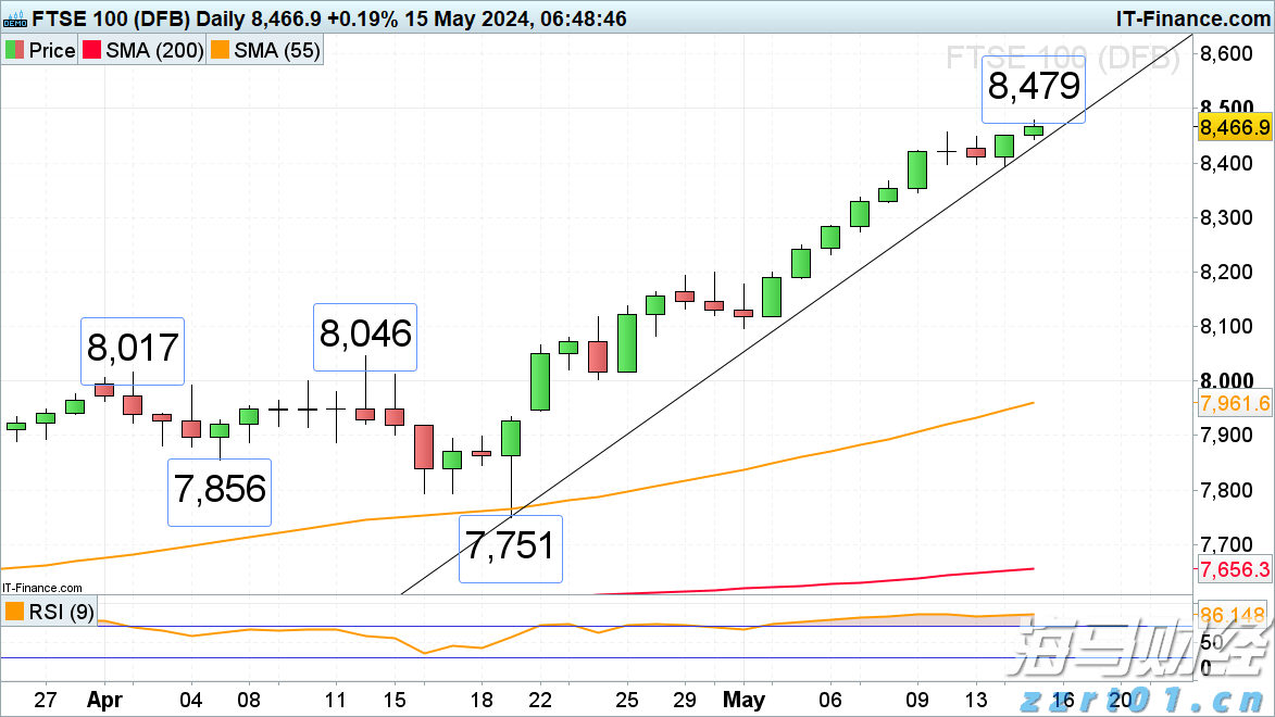 国家统计局:7月规上工业发电量9267亿千瓦时 同比增长3.1%