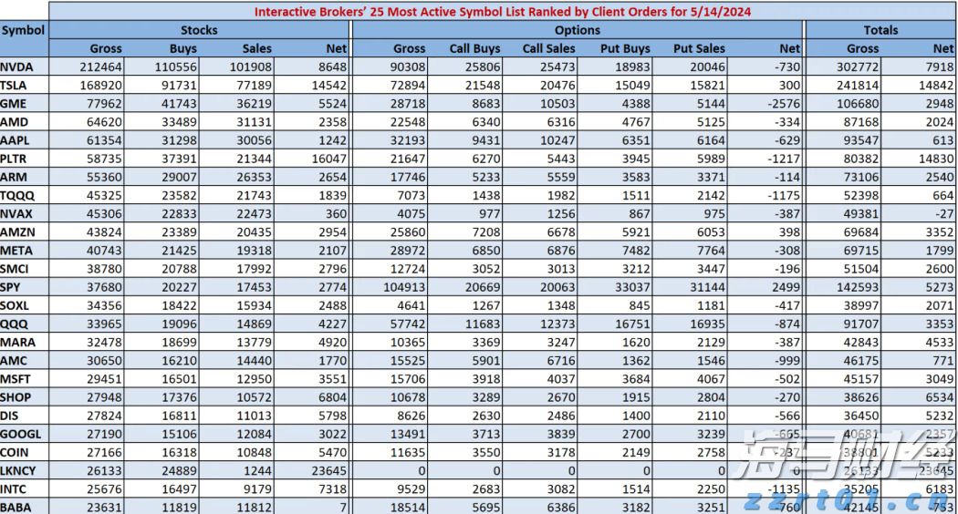 硅业分会：市场情绪积极，单晶硅片价格持续上涨