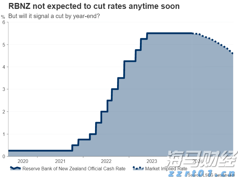 广东珠海解决群众急难愁盼问题