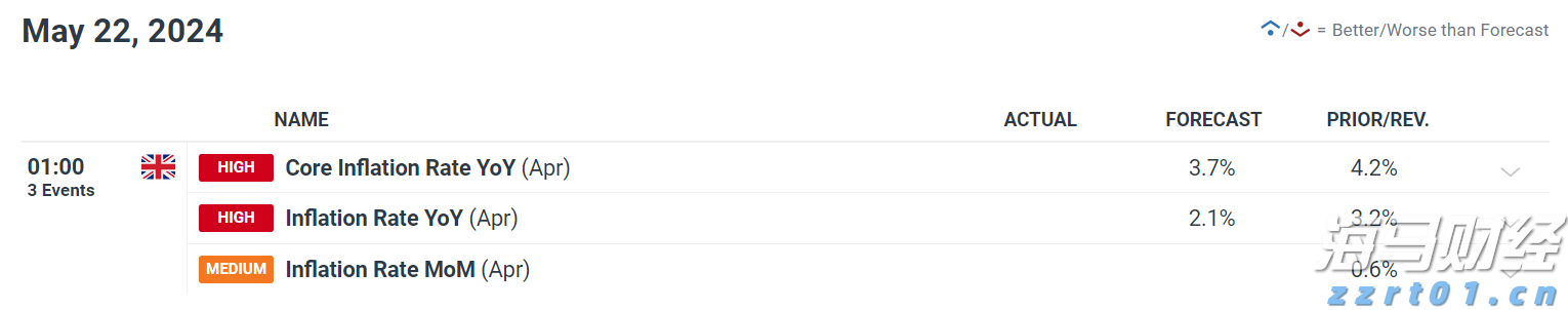 特朗普：已“成功打击”伊朗三处核设施
