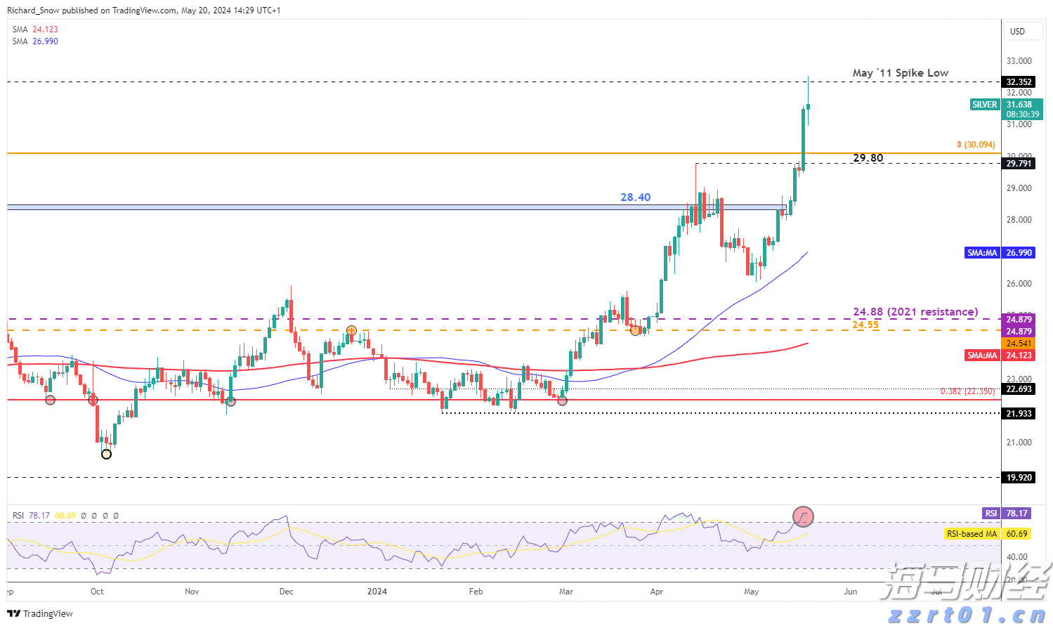 山东12部门联合推动检验检测服务业发展