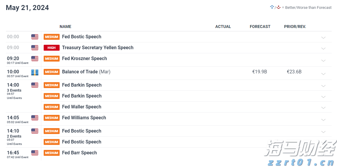 商务部推广新一批国家服务业扩大开放综合试点示范建设经验做法